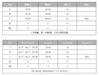 651 #   2024 New Summer European and American Fashion Sexy Low-Waist Ripped Women's Denim Shorts Hot Pants Jeans